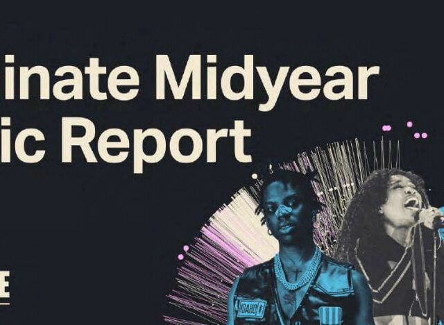 Luminate Midyear Music Raport